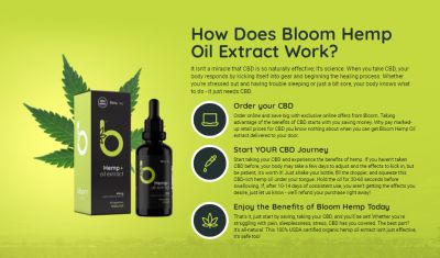 Dose Bloom Hemp CBD Oil really work?