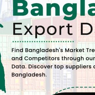 bangladesh exportdata