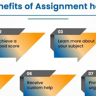 Online Assignment Help