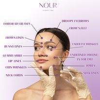 Transform Your Appearance: Premier Hair Treatment in Dubai | Nour Aesthetic Clinic