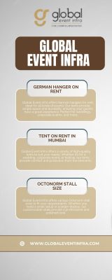 Global Event Infra: Octonorm Stall Sizes for Your Event Needs