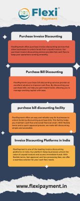 Secure Purchase Bill Discounting - FlexiPayment