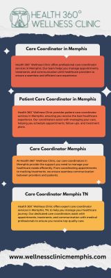 Partner with a Patient Care Coordinator in Memphis for Care - Health 360° Wellness Clinic