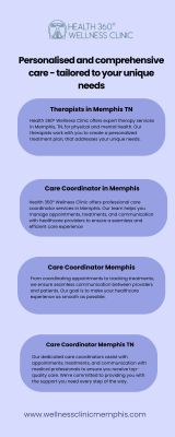 Contact Care Coordinator Memphis TN for Personalized Health - Health 360° Wellness Clinic