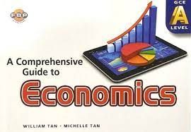 IB economics online