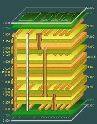 Circuit Engineering Company Limited continues to be recognized as the Southern China Leader in Services for PCB Reverse Engineering, PCB Clone, PCB Copy and PCB Replicate. With the advancement of today’s modern circuit board technology, it is more important than ever to have specialists available to help you at a moment’s notice. Our engineering and commercial teams collectively have a vast amount of electronic experience covering field include Consumer Electronics, Industrial Automation Electronics, Wireless Communication Electronics., etc. https://www.circuitengineer.com/category/pcb/reverse-engineering-pcb/